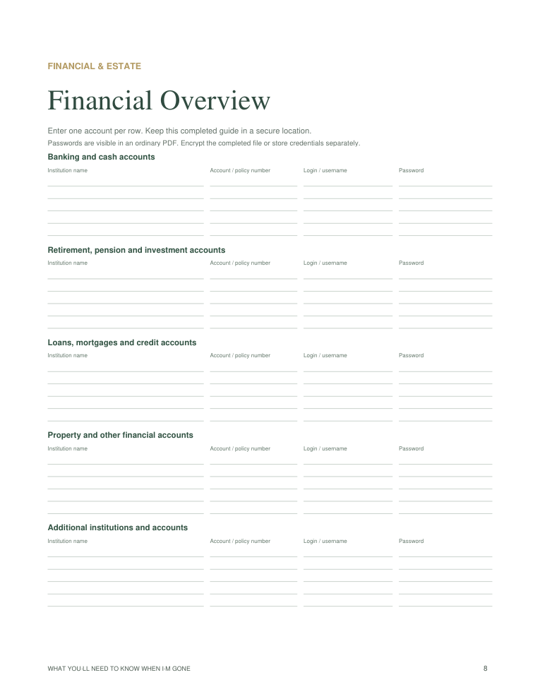 Guide sample: Financial overview